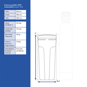 FECR Enteisenungsfilter - Universal Ecomix C Filteranlage zur Enteisenung und Entmanganung