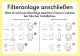 FECR Enteisenungsfilter - Universal Ecomix C Filteranlage zur Enteisenung und Entmanganung